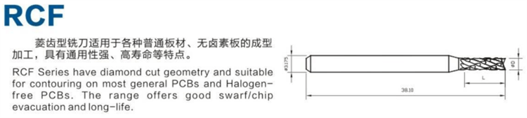 01-RCF.png