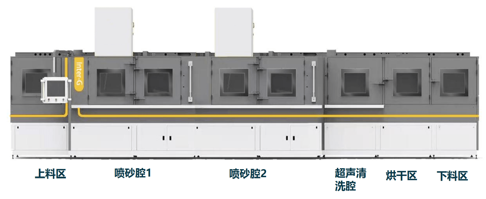 Inter-G wet blasting machine.png
